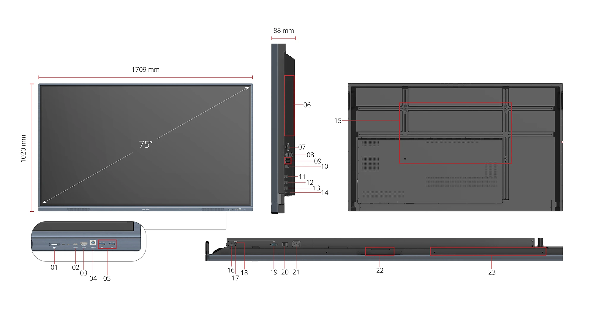 المداخل ل ViewSonic ViewBoard IFP7533-G 75″ 4K Interactive Display