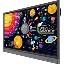 4K UHD 75” Education Interactive Flat Panel Display | RP7501K