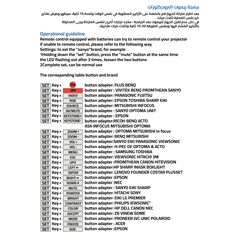 ريموت بروجيكتور متعدد متوافق مع جميع أجهزة البروجيكتور