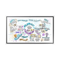 شاشه سامسونج فليب 2 | 75 بوصة | Samsung Flip 2