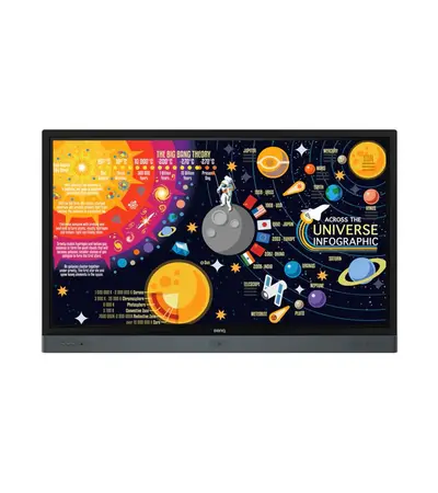 BenQ RP7501K 4K UHD 75" Interactive Flat Panel, 2 image BenQ RP7501K 4K UHD 75" Interactive Flat Panel, 2 image