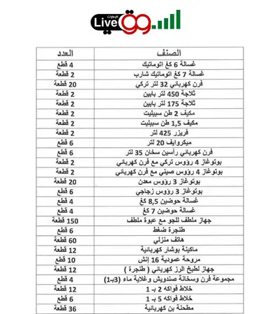 The royal offer from ElSsOoG Live includes 100,000 diverse products, 3 image