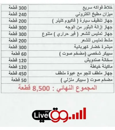 Traders offers 8,500 various devices for traders from ElSsOoG Live, 6 image Traders offers 8,500 various devices for traders from ElSsOoG Live, 6 image