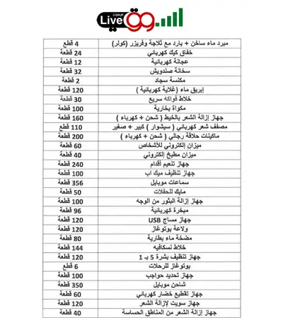 The royal offer from ElSsOoG Live includes 100,000 diverse products, 4 image