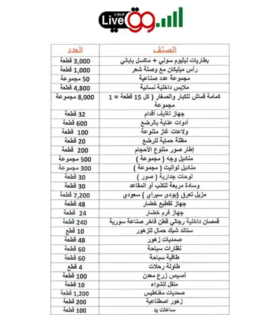 The royal offer from ElSsOoG Live includes 100,000 diverse products, 5 image