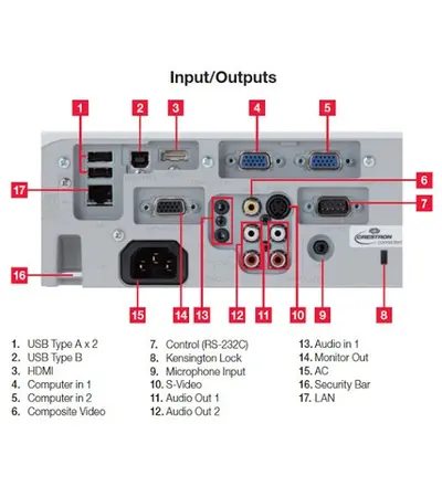 بروجيكتور هيتاشى Projector Hitachi CP-X3030 بروجيكتور هيتاشى Projector Hitachi CP-X3030