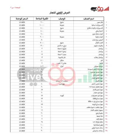 عروض الامارات من السوق لايف العرض الفضي للتجار 100 الف قطعة متنوع عروض الامارات من السوق لايف العرض الفضي للتجار 100 الف قطعة متنوع