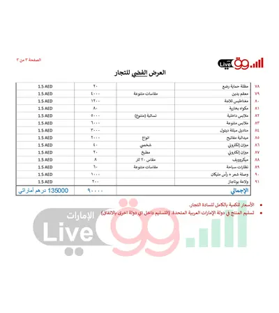 عروض الامارات من السوق لايف العرض الفضي للتجار 100 الف قطعة متنوع عروض الامارات من السوق لايف العرض الفضي للتجار 100 الف قطعة متنوع