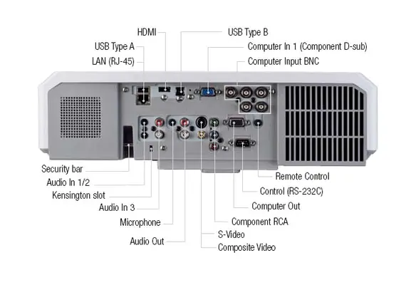 Hitachi CP-X5021N Projector Specifications