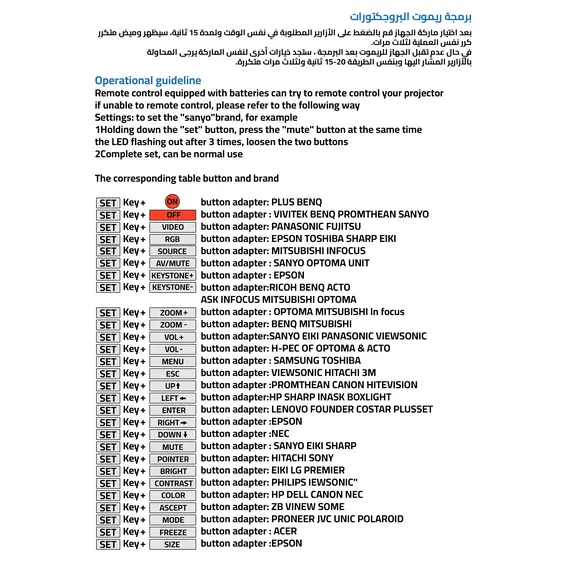 ريموت بروجيكتور متعدد متوافق مع جميع أجهزة البروجيكتور – تحكم كامل وسهولة استخدام