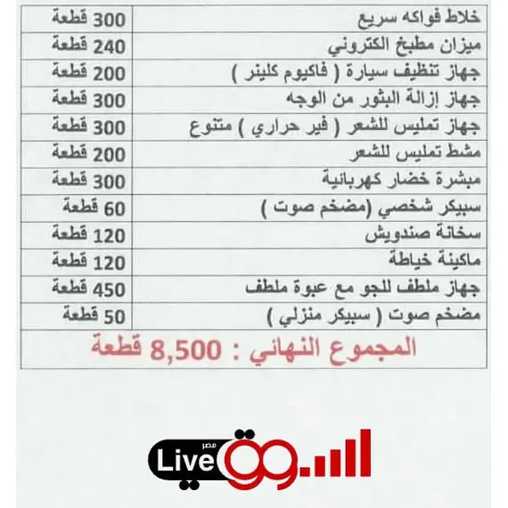 Traders offers 8,500 various devices for traders from ElSsOoG Live, 6 image