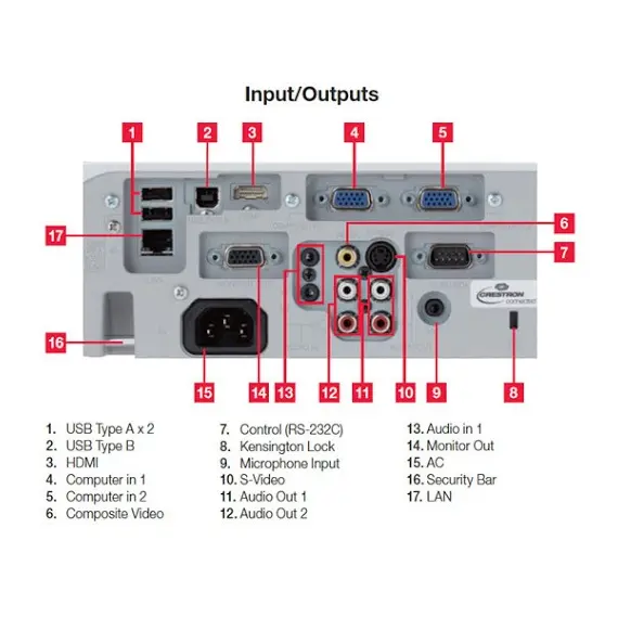 Projector Hitachi CP-X3030, 2 image