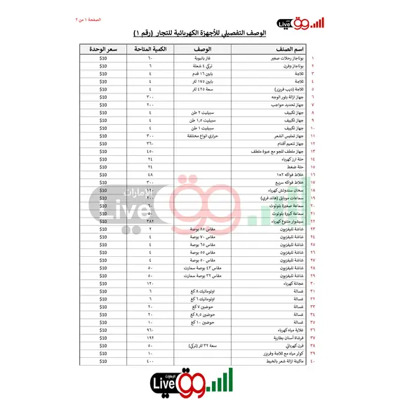 Traders offers 8,500 various devices for traders from ElSsOoG Live, 2 image