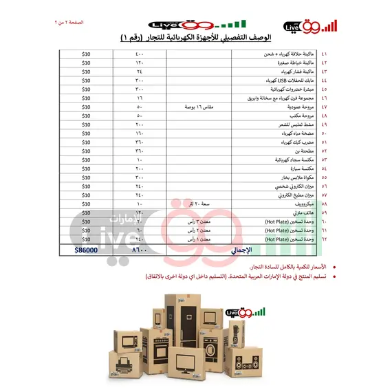 Traders offers 8,500 various devices for traders from ElSsOoG Live, 3 image