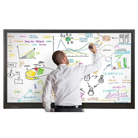 شاشة فيوسونيك سمارت أنتر أكتف 75 بوصة