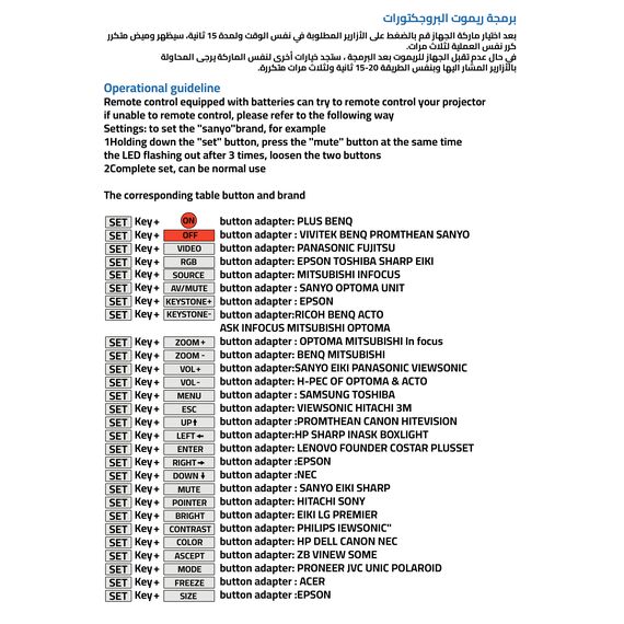 ريموت بروجيكتور متعدد متوافق مع جميع أجهزة البروجيكتور