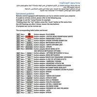 ريموت بروجيكتور متعدد متوافق مع جميع أجهزة البروجيكتور – تحكم كامل وسهولة استخدام