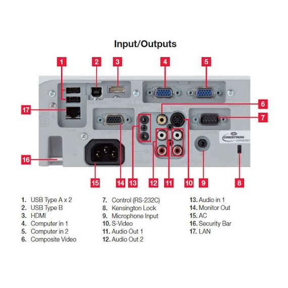 بروجيكتور هيتاشى Projector Hitachi CP-X3030