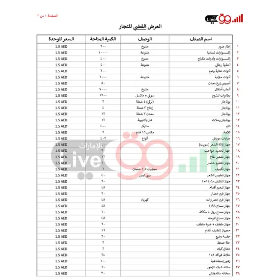 عروض الامارات من السوق لايف العرض الفضي للتجار 100 الف قطعة متنوع عروض الامارات من السوق لايف العرض الفضي للتجار 100 الف قطعة متنوع