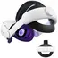 نظارة اوكلس 3 الواقع المختلط | Oculus Quest 3 GB All-In-One Virtual Reality Headset (VR) نظارة اوكلس 3 الواقع المختلط | Oculus Quest 3 GB All-In-One Virtual Reality Headset (VR)